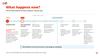 mediaitem/timeline_infographic_-_desktop_1920x1080