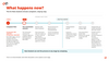 timeline infographic - desktop_1920x1080