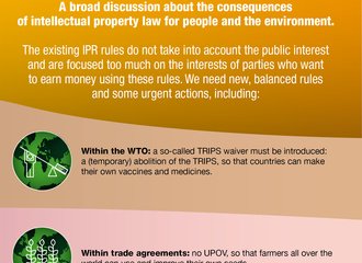 WTO and IPR 9