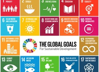 SDGs-GlobalGoalsForSustainableDevelopment-05
